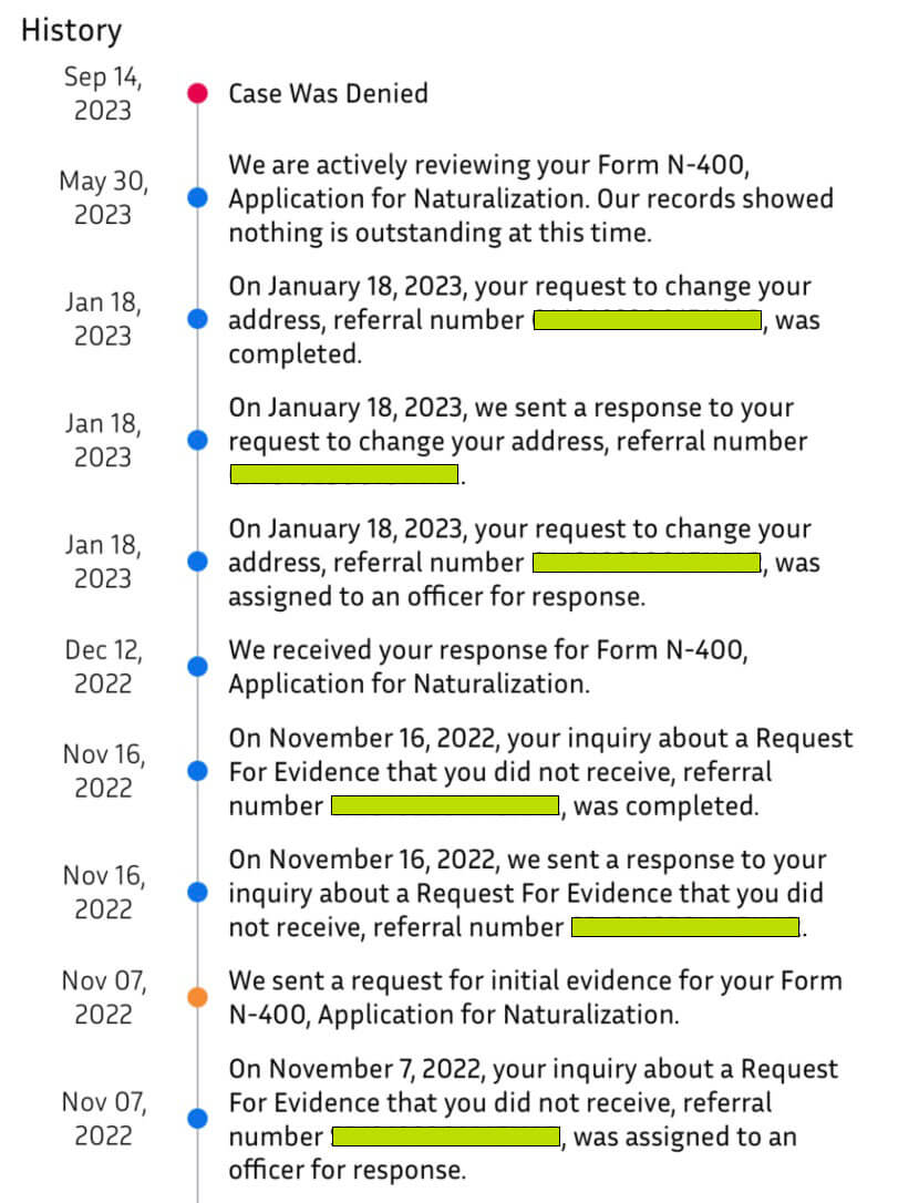 Blue dot history full example