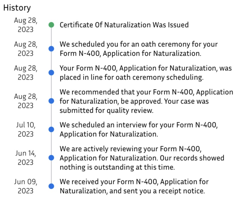 Blue dot history full example n400